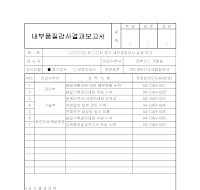 감사결과보고서(내부품질) 감사결과보고서(내부품질)